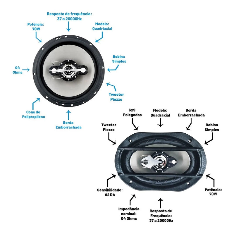 Kit de Alto-Falantes 6x9 Polegadas e 6 Polegadas Quadriaxial