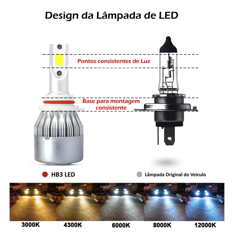 Lâmpadas C6 Farol de Carro LED 6000K