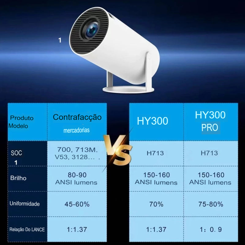 Projetor Inteligente HY300 PRO