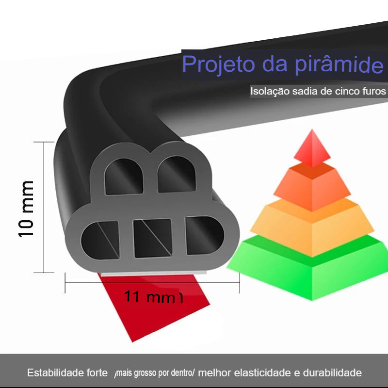 Borracha de Vedação