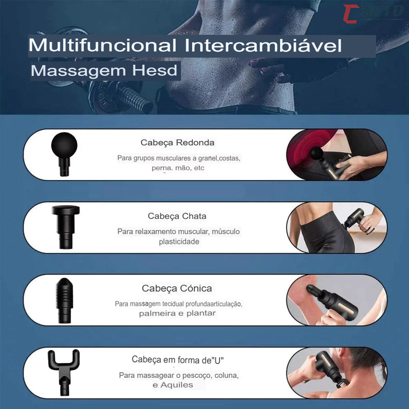 Massageador Corporal Portátil Relax Gun