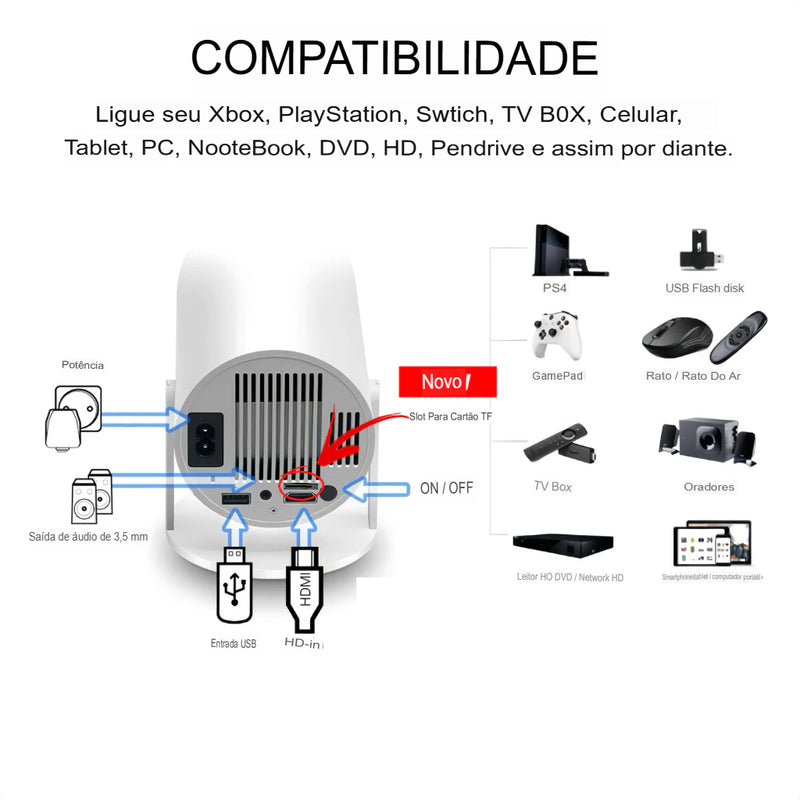 Projetor Inteligente HY300 PRO